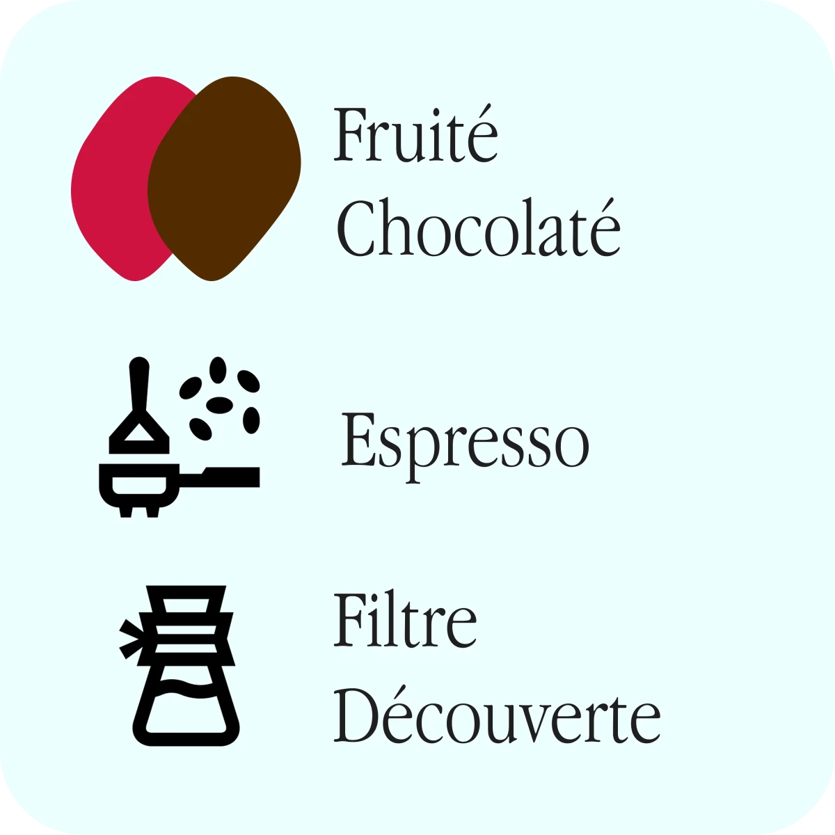 Kittel - Sans Caf (Decaf) - Café Liégeois Canada Inc.