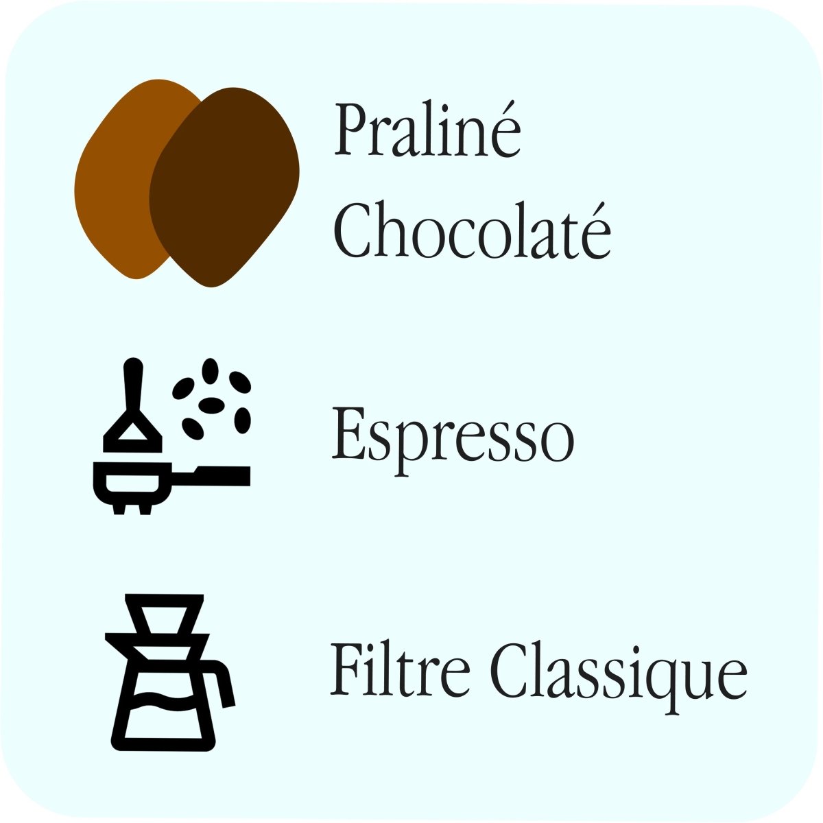 Mélange Café Public x EZPZ - Café Liégeois Canada Inc.