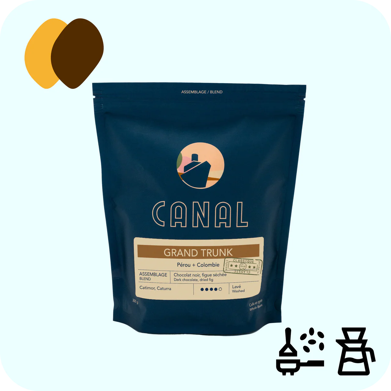 Canal - Le grand trunk - Café en grain